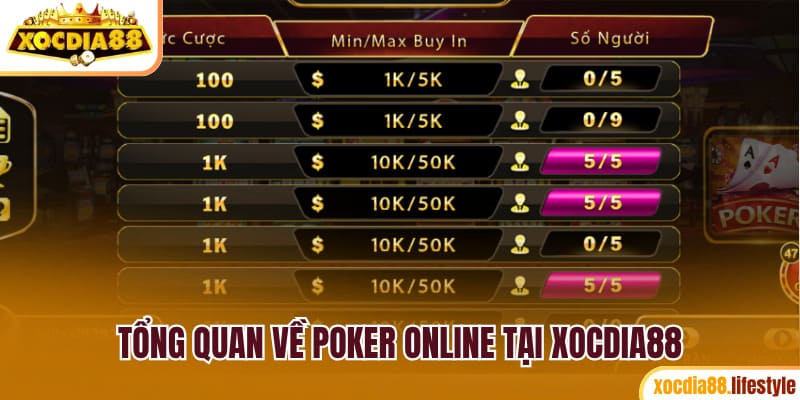 Tổng quan về poker online tại Xocdia88